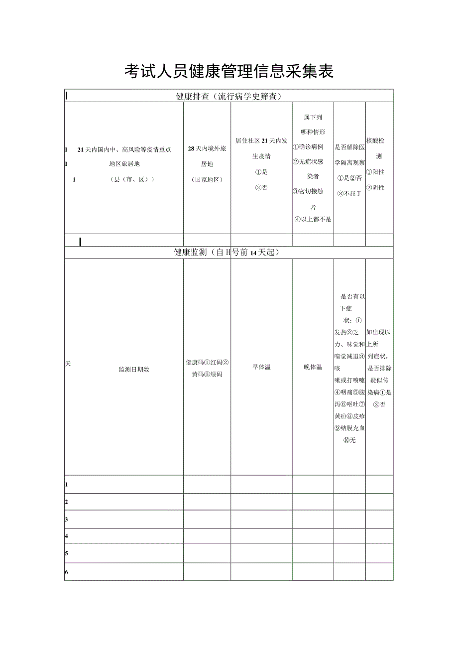 考试人员健康管理信息采集表.docx_第1页