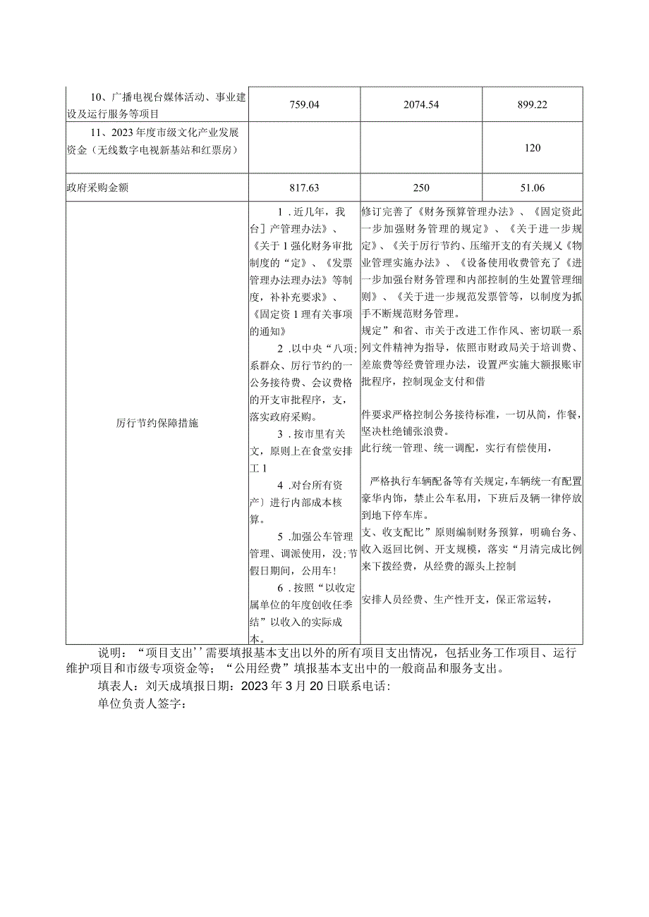 部门整体支出绩效评价基础数据表.docx_第2页