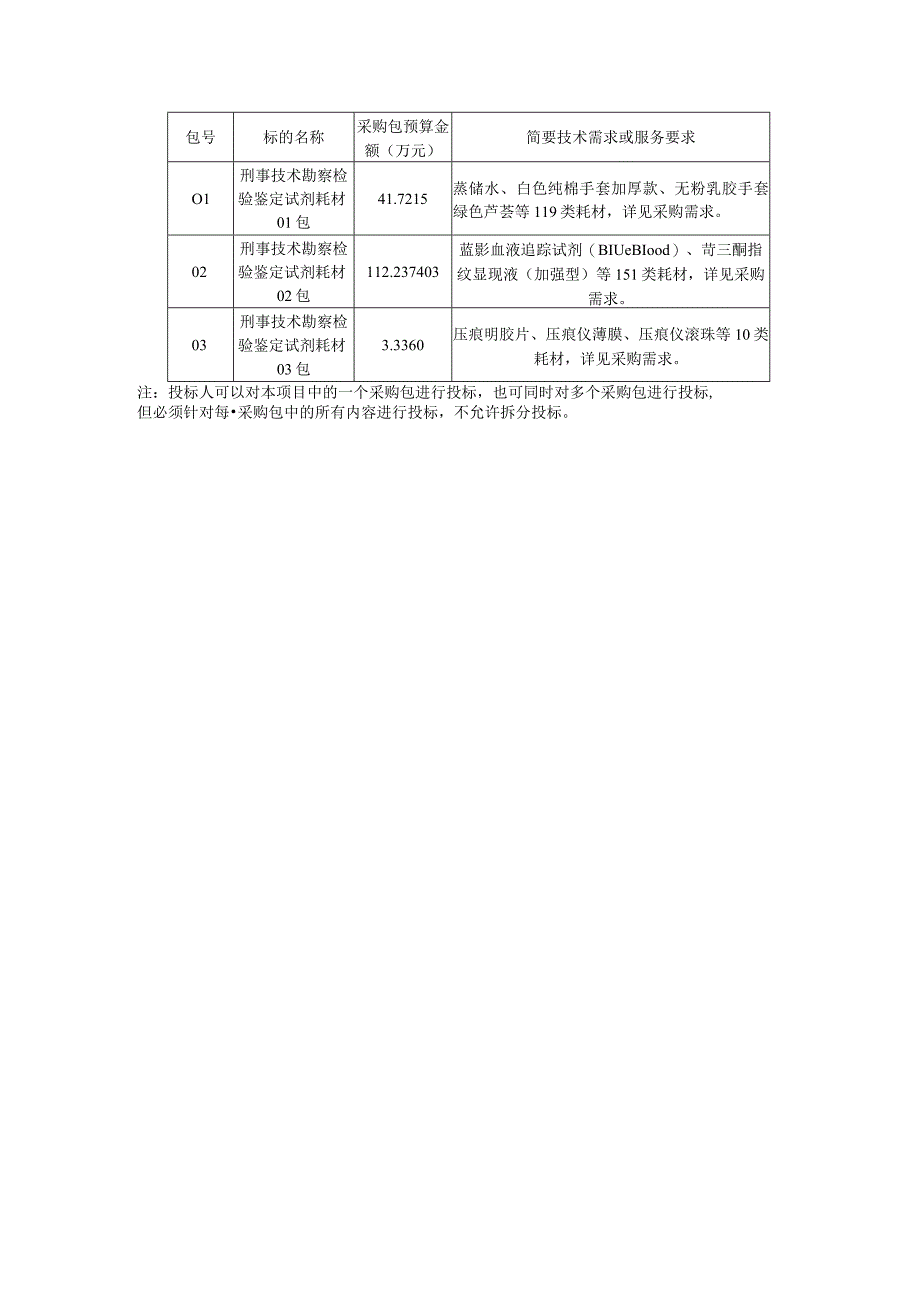 简要技术需求或服务要求.docx_第1页