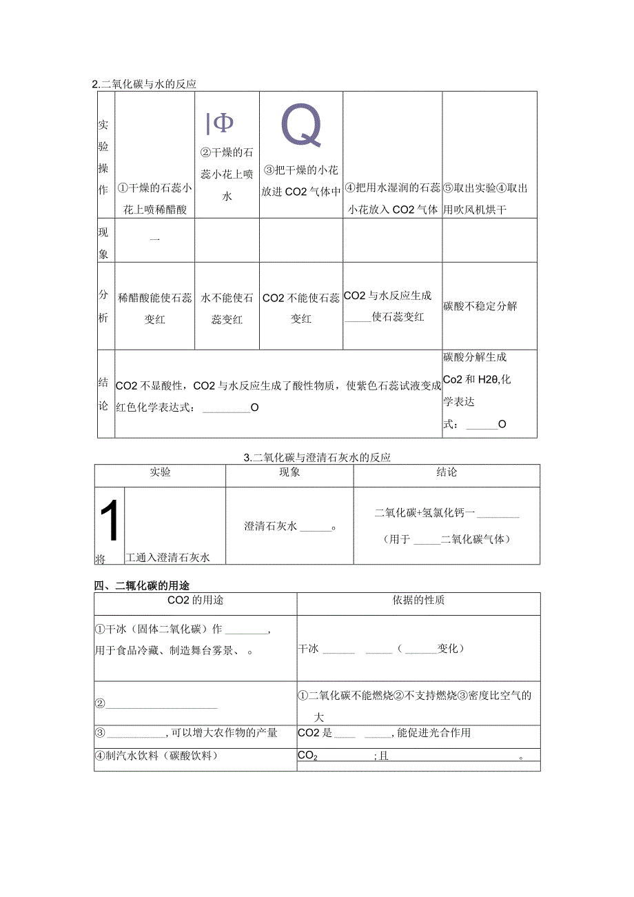 第2章 课题3 二氧化碳的性质和用途.docx_第2页