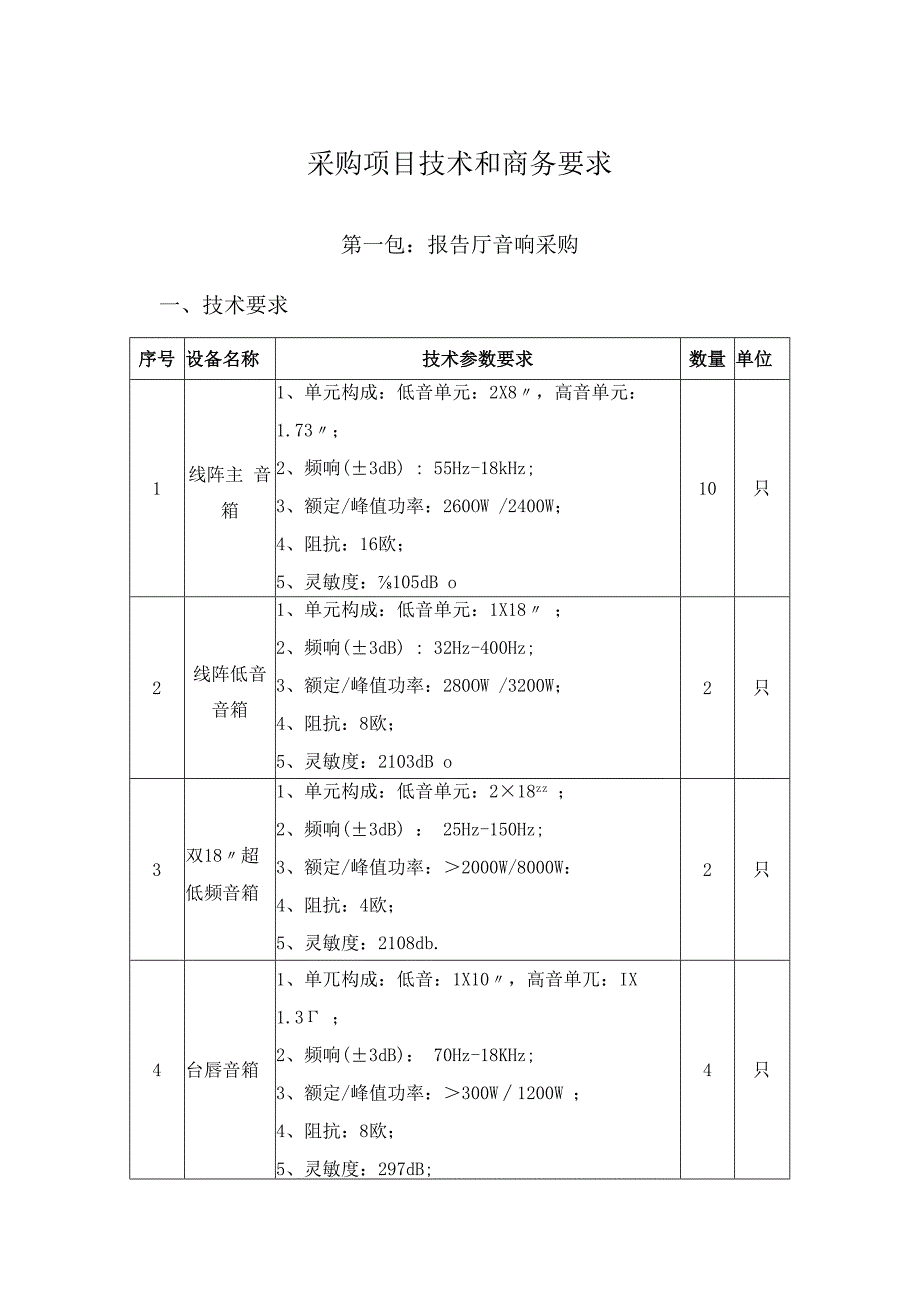 采购项目技术和商务要求第一包报告厅音响采购技术要求.docx_第1页