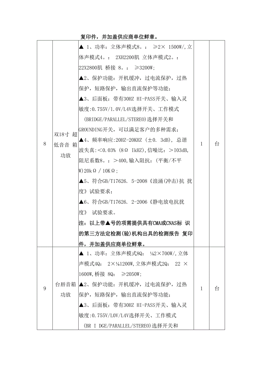 采购项目技术和商务要求第一包报告厅音响采购技术要求.docx_第3页