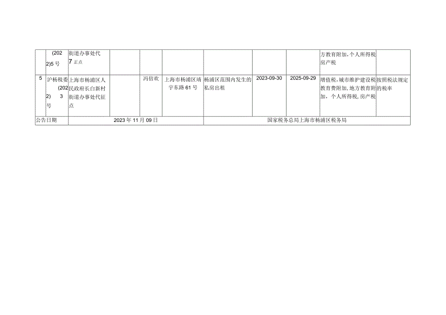 签订委托代征协议纳税人.docx_第2页