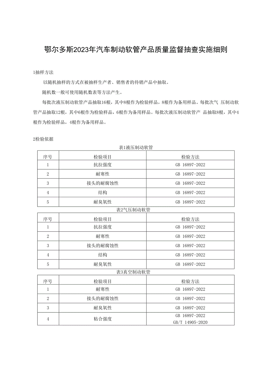 鄂尔多斯2023年汽车制动软管产品质量监督抽查实施细则.docx_第1页