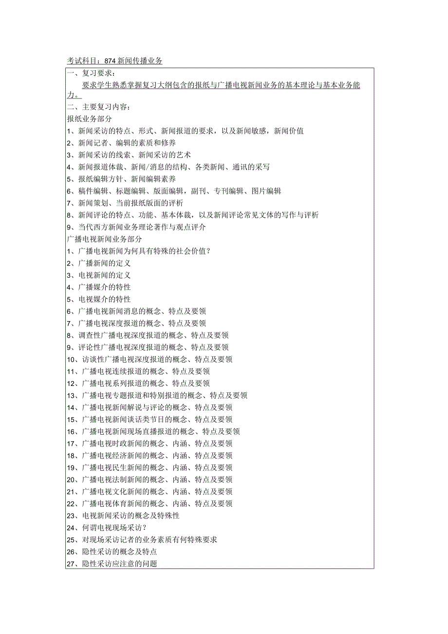 考试科目874新闻传播业务.docx_第1页