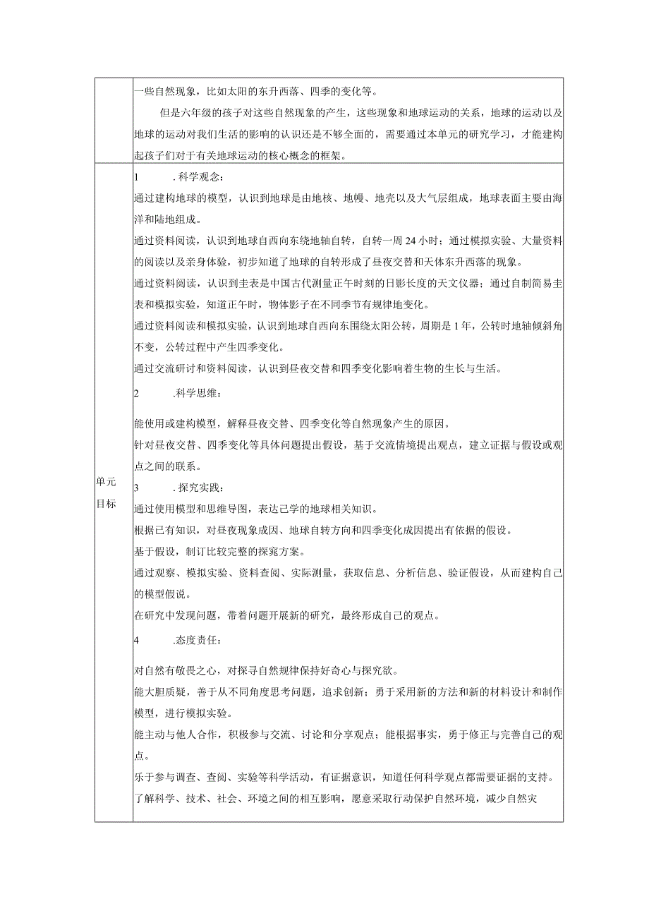 教科版科学六年级上册第二单元《地球的运动》大单元整体教学设计.docx_第2页