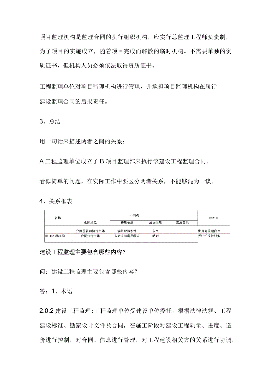 监理知识问答大全.docx_第2页