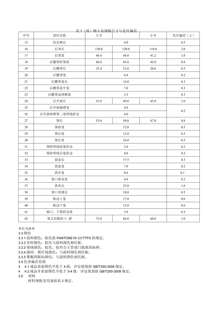 救灾被服：棉大衣.docx_第3页