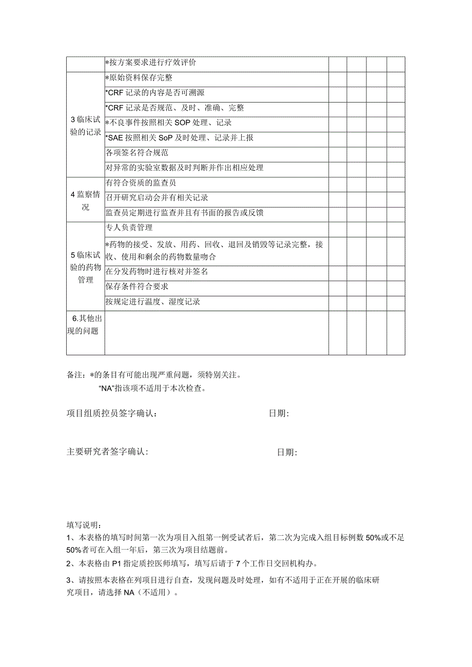 药物临床试验项目组质量控制记录表CTI-C-017-A02-V0项目信息质控内容.docx_第2页