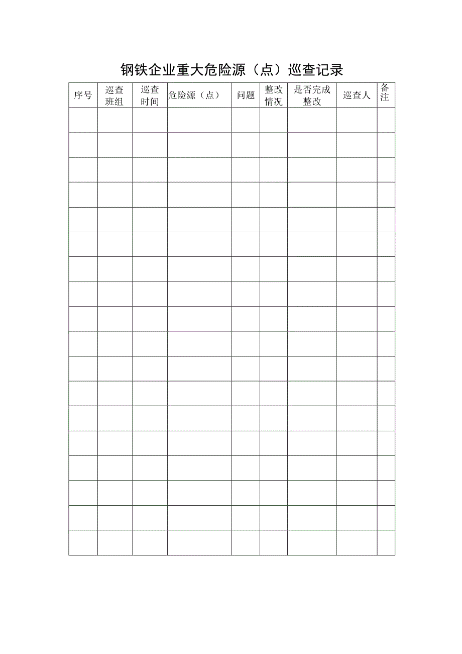 钢铁企业重大危险源（点）巡查记录.docx_第1页