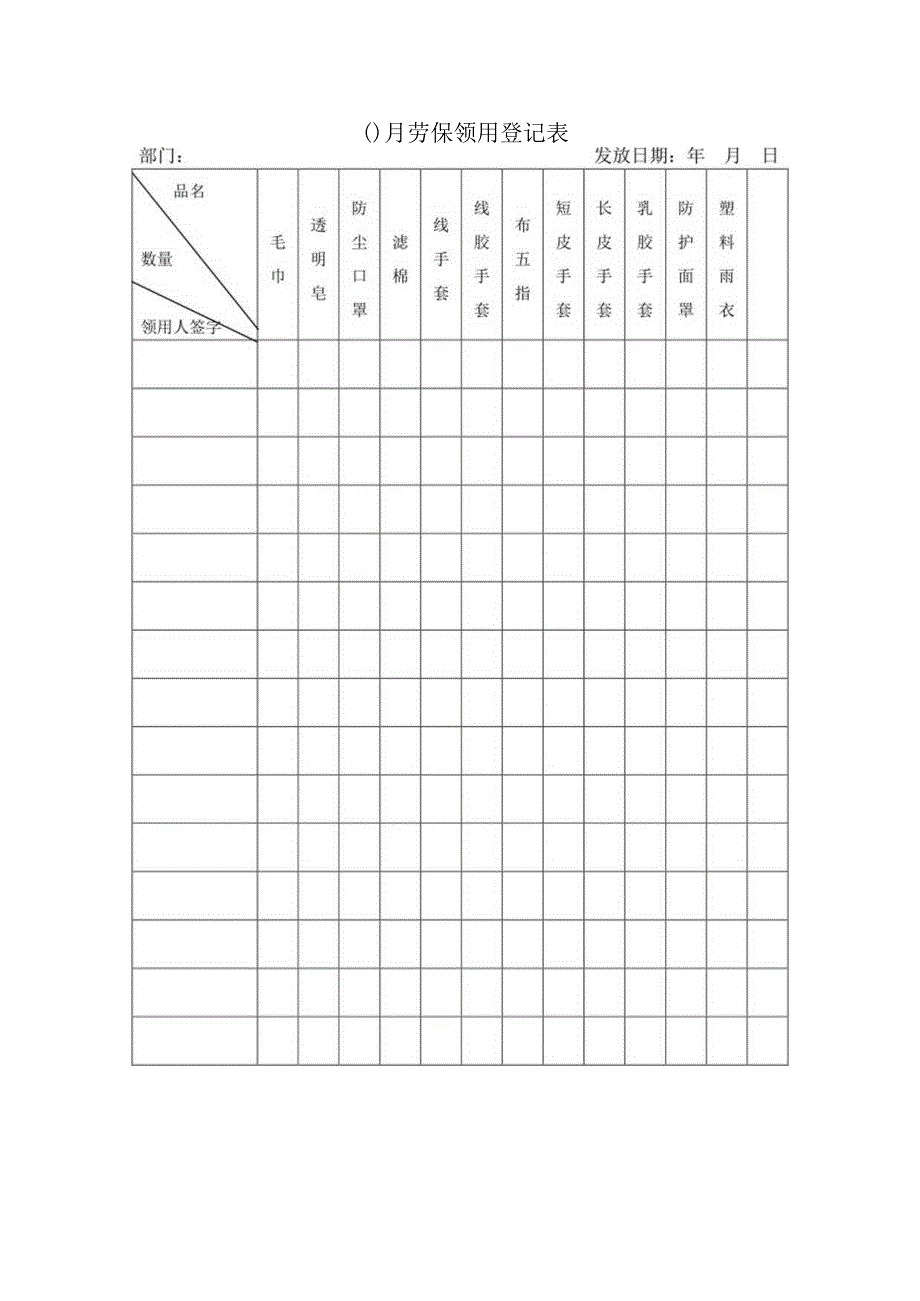 钢铁企业月度劳保领用登记表.docx_第1页