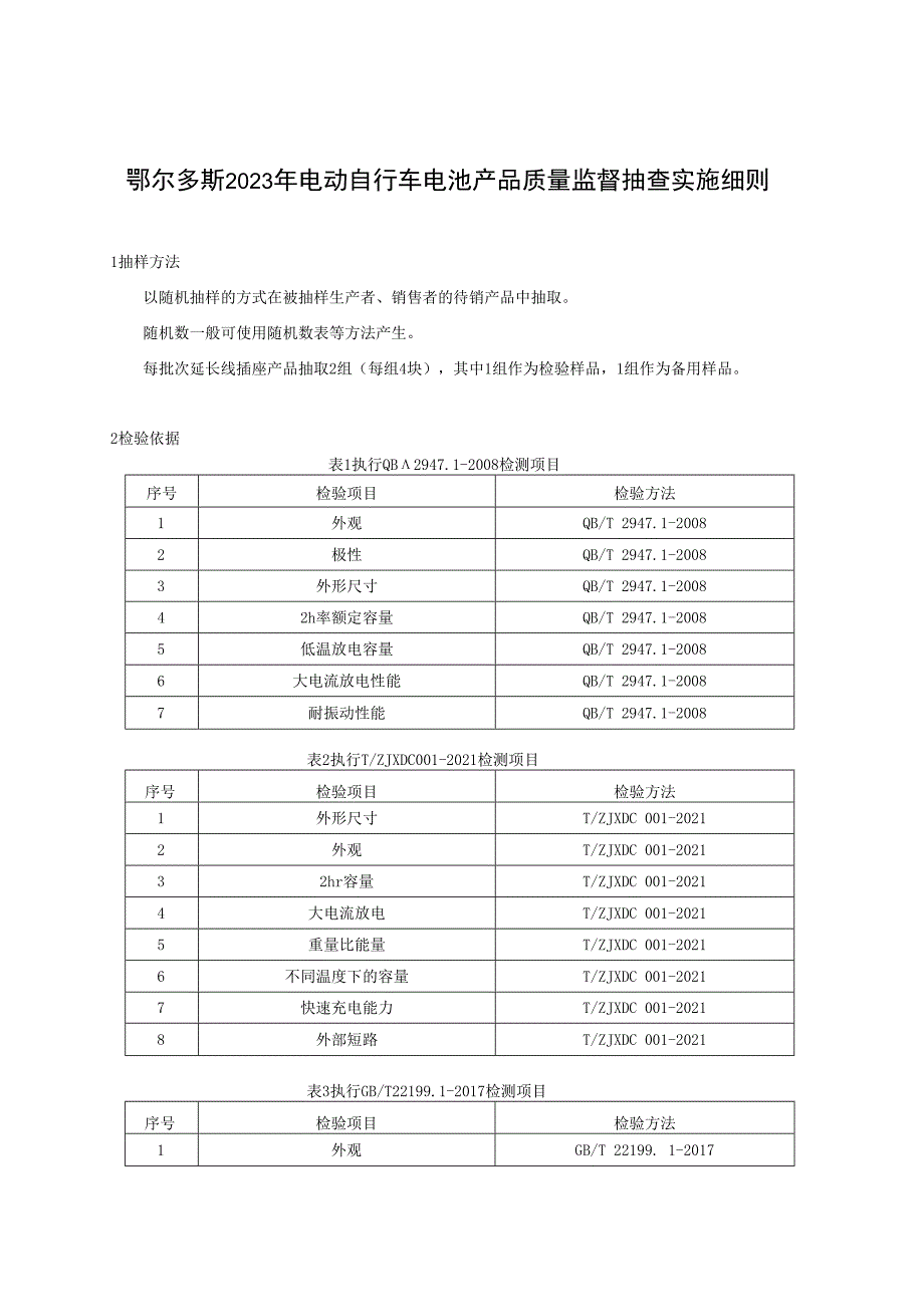 鄂尔多斯2023年电动自行车电池产品质量监督抽查实施细则.docx_第1页