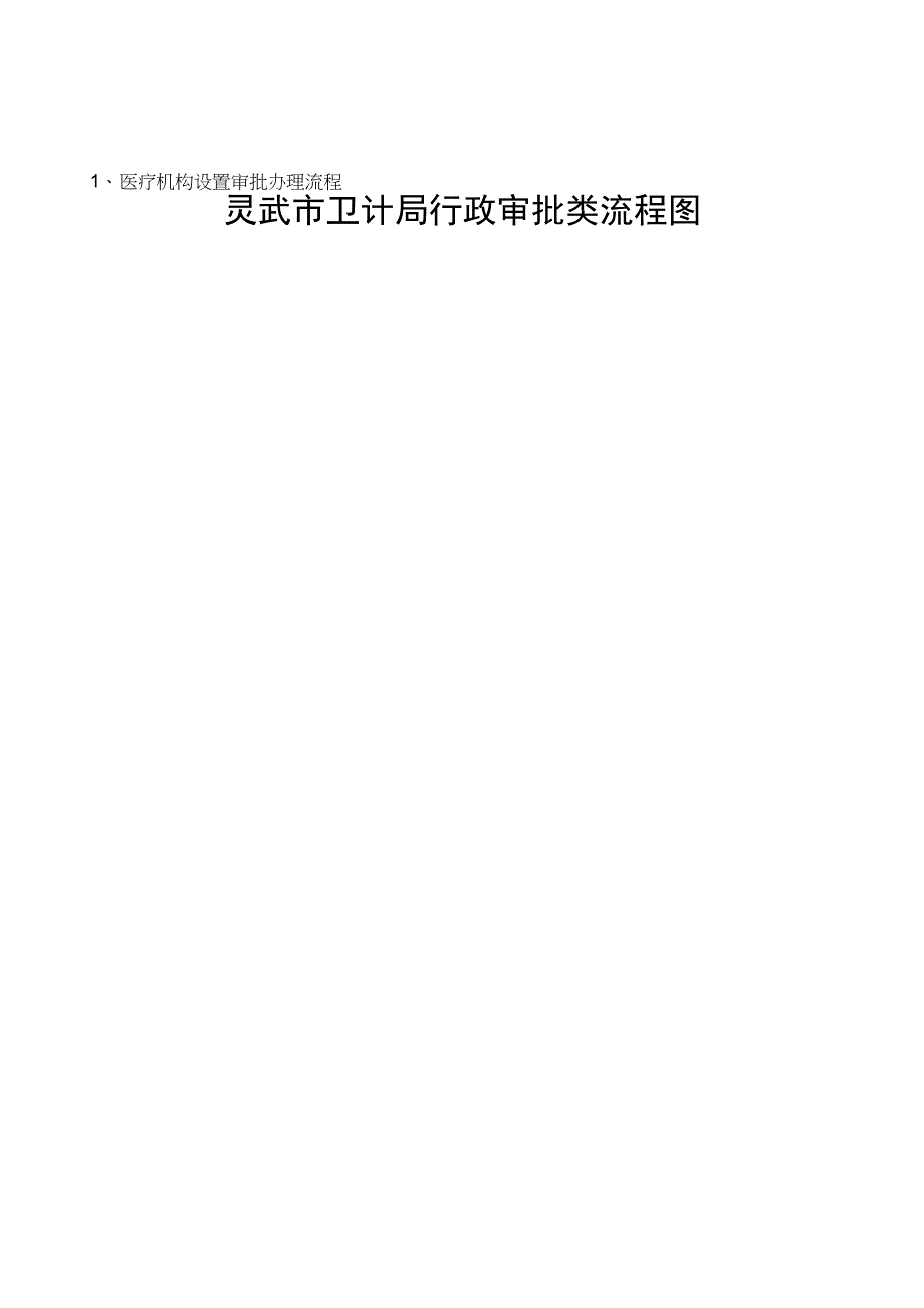 灵武市卫计局行政审批类流程图.docx_第1页