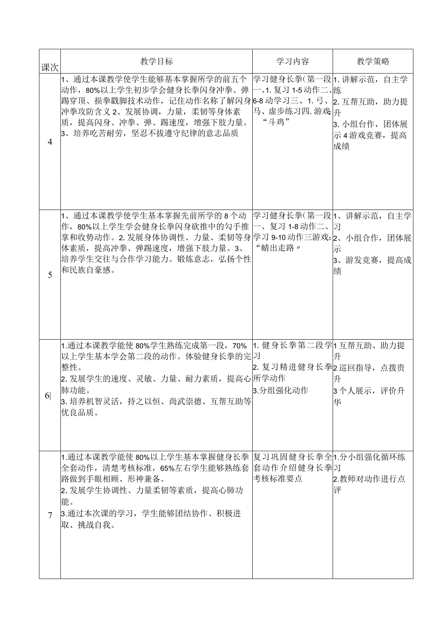 水平四（七年级）体育《武术、乒乓球类》大单元教学计划.docx_第2页