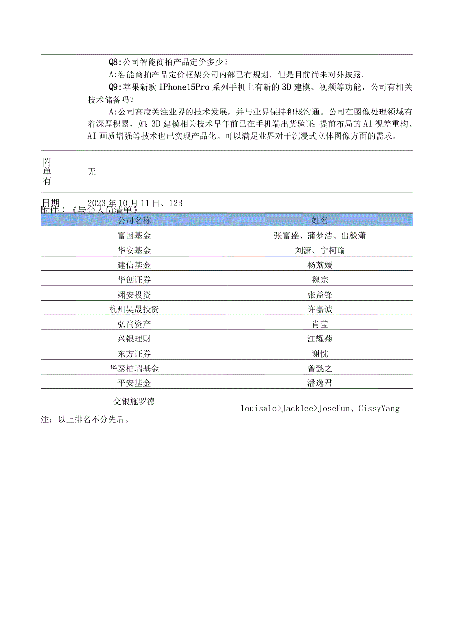 虹软科技虹软科技股份有限公司投资者关系活动记录表.docx_第3页