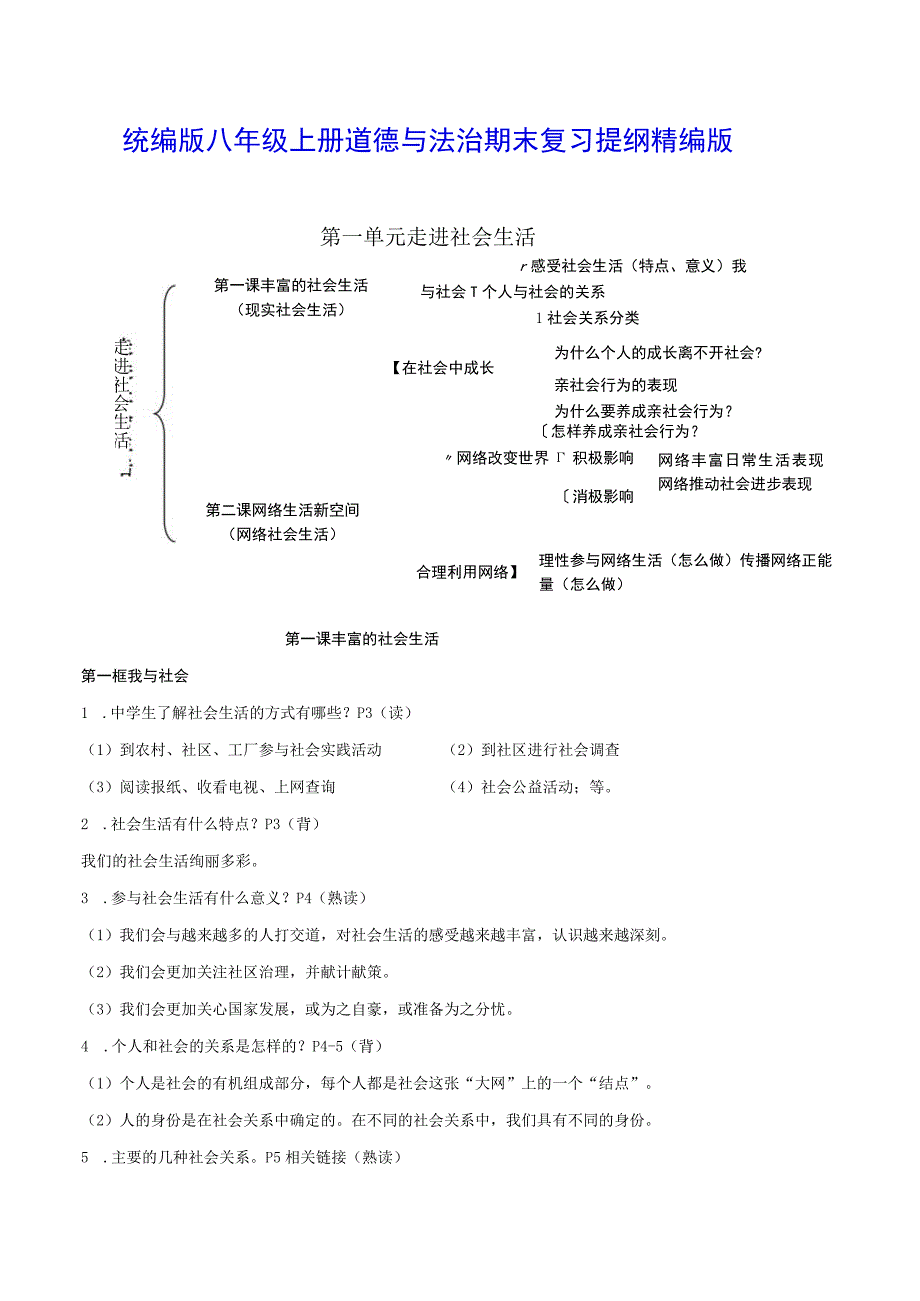 统编版八年级上册道德与法治期末复习提纲精编版（含练习题及答案）.docx_第1页