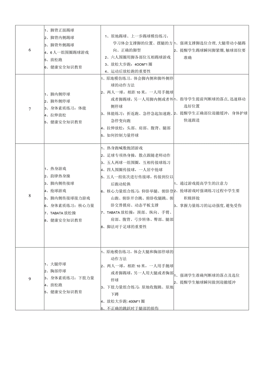 水平四（七年级）体育《足球》大单元教学计划（18课时）.docx_第3页