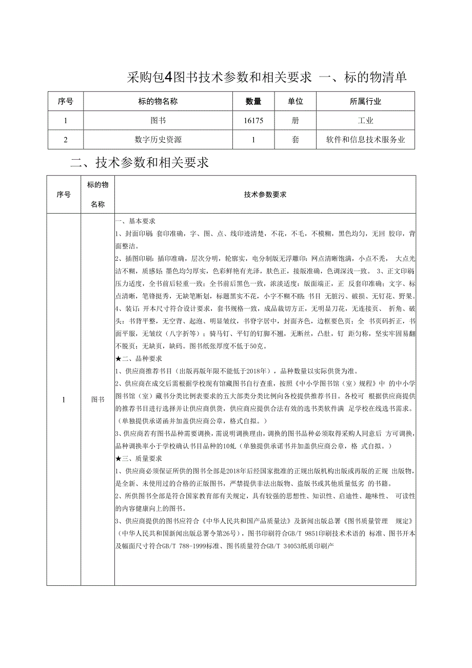 采购包4图书技术参数和相关要求标的物清单所属行业技术参数和相关要求.docx_第1页