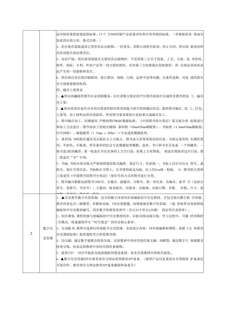 采购包4图书技术参数和相关要求标的物清单所属行业技术参数和相关要求.docx_第2页