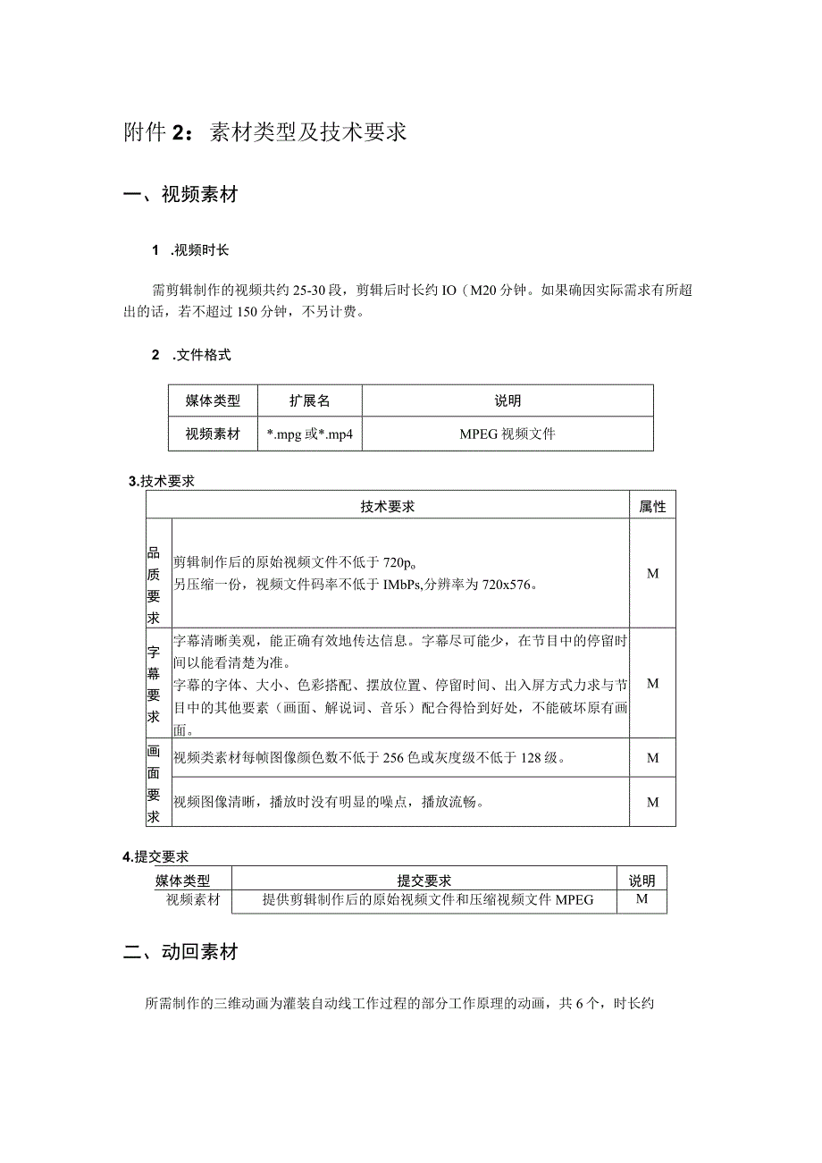 素材类型及技术要求.docx_第1页