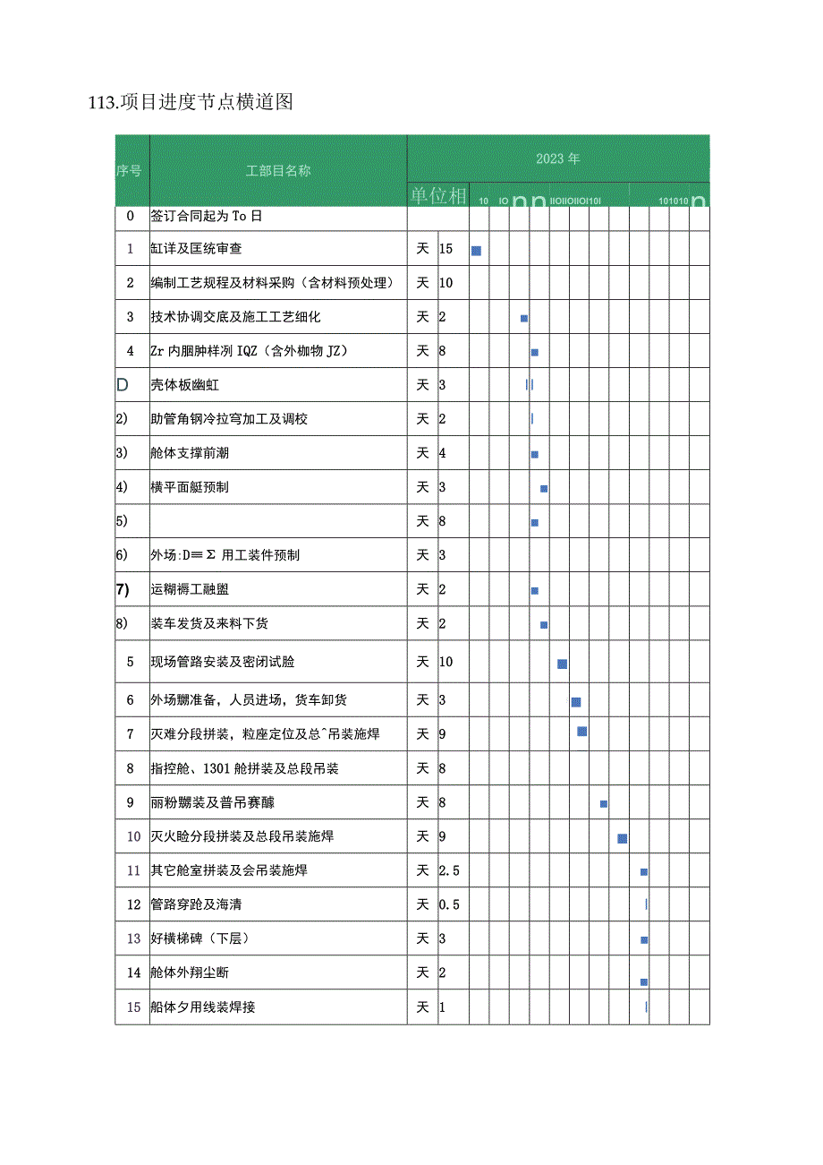 设备训练系统开发服务方案（纯方案67页）.docx_第3页