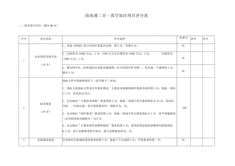 防冻液二合一真空加注项目评分表.docx_第1页