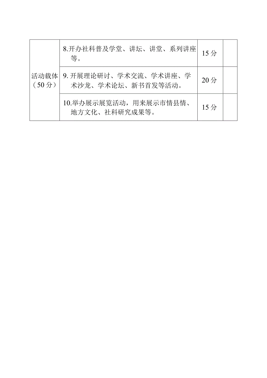 省级社科之家评估表.docx_第2页