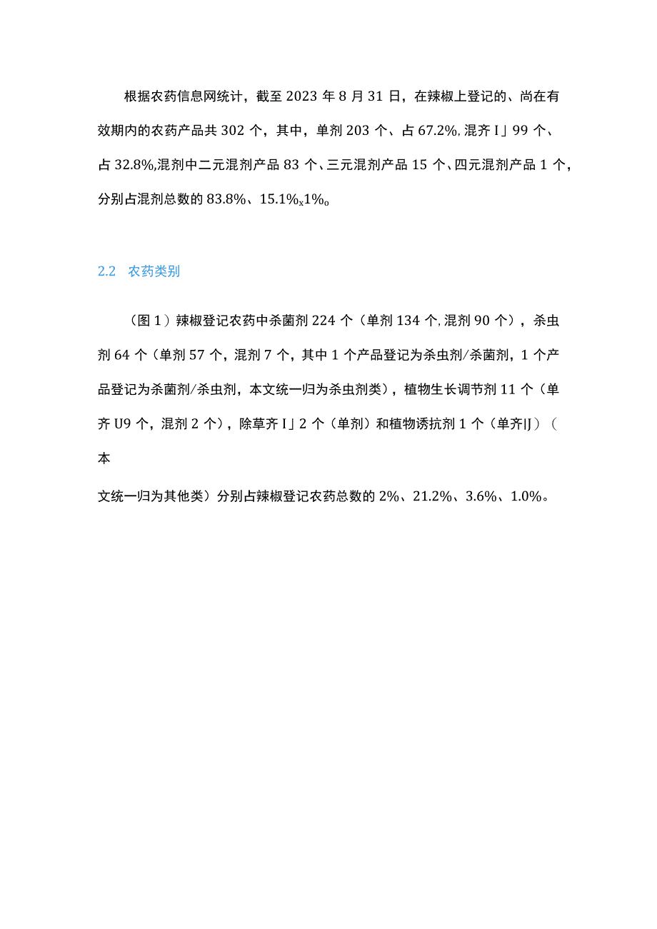 我国辣椒用农药登记现状及存在的问题和建议.docx_第2页