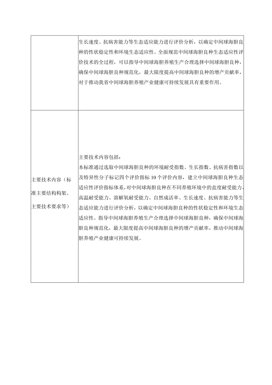 辽宁省地方标准制修订项目申请书.docx_第2页