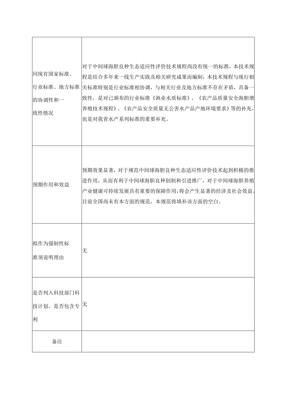 辽宁省地方标准制修订项目申请书.docx_第3页