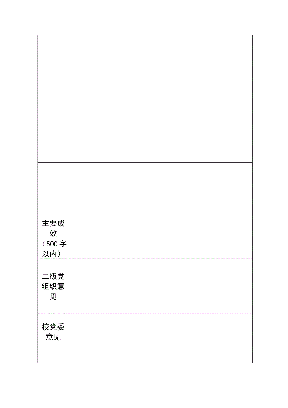 附件3：支部建设创新项目申报表.docx_第2页