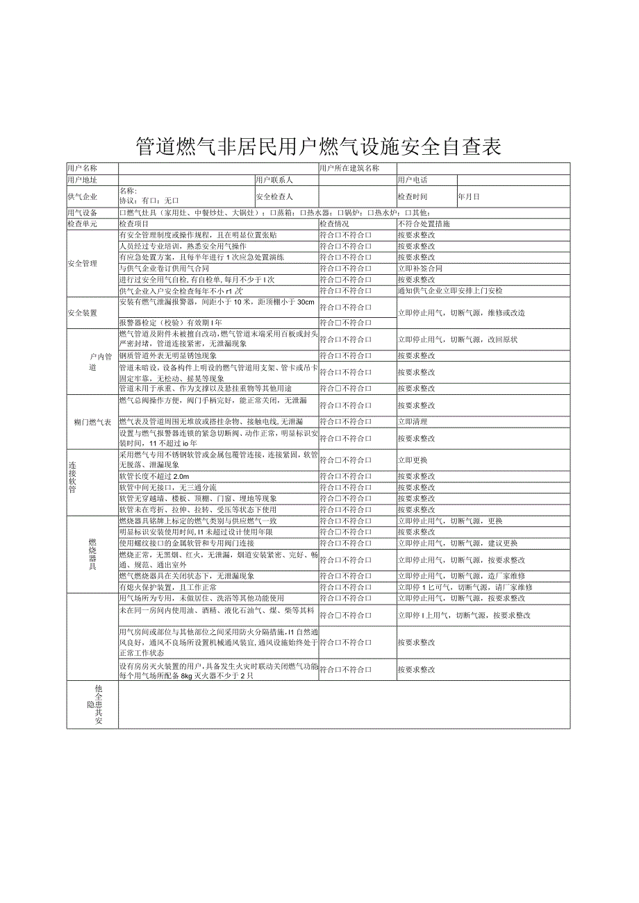 管道燃气非居民用户燃气设施安全自查表(模板）.docx_第1页