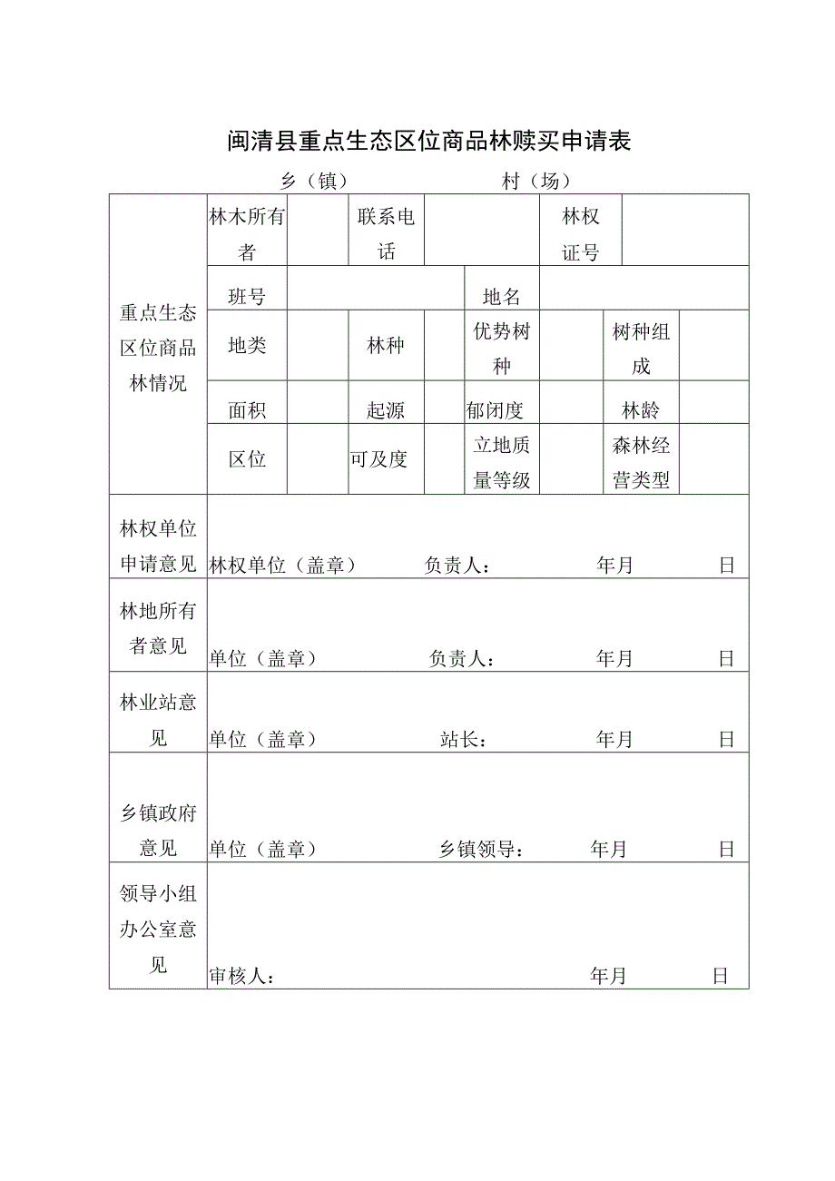 闽清县重点生态区位商品林赎买申请表.docx_第1页