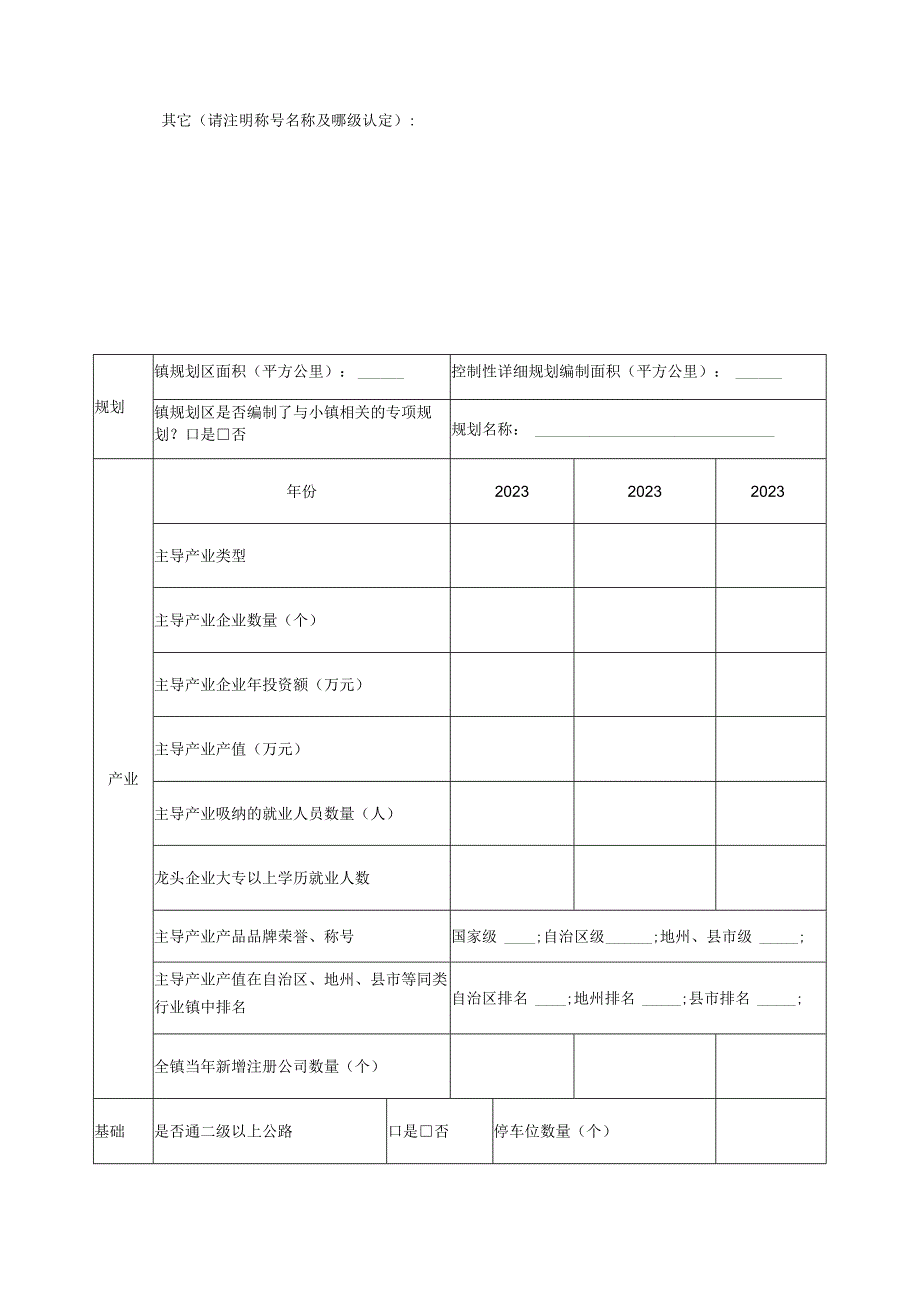 自治区美丽宜居示范特色小城镇推荐申报数量分配表.docx_第3页