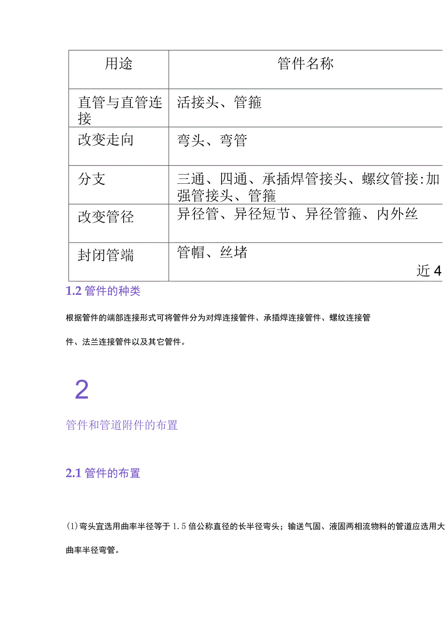 阀门、管件、垫片详解.docx_第3页