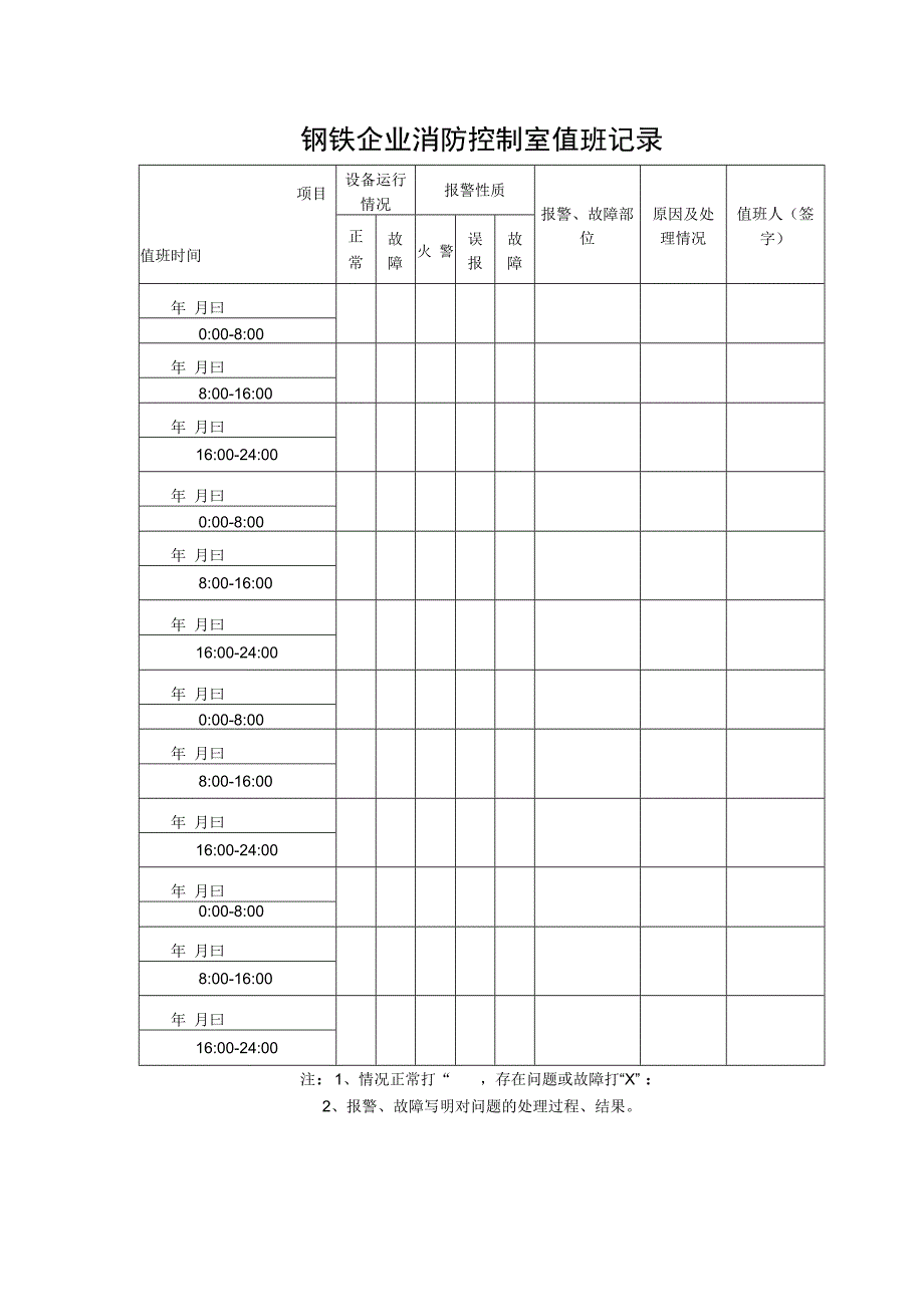 钢铁企业消防控制室值班记录.docx_第1页