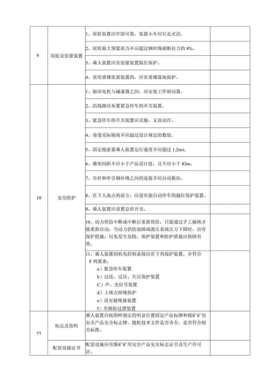 煤矿架空乘人装置安装检验报告.docx_第3页