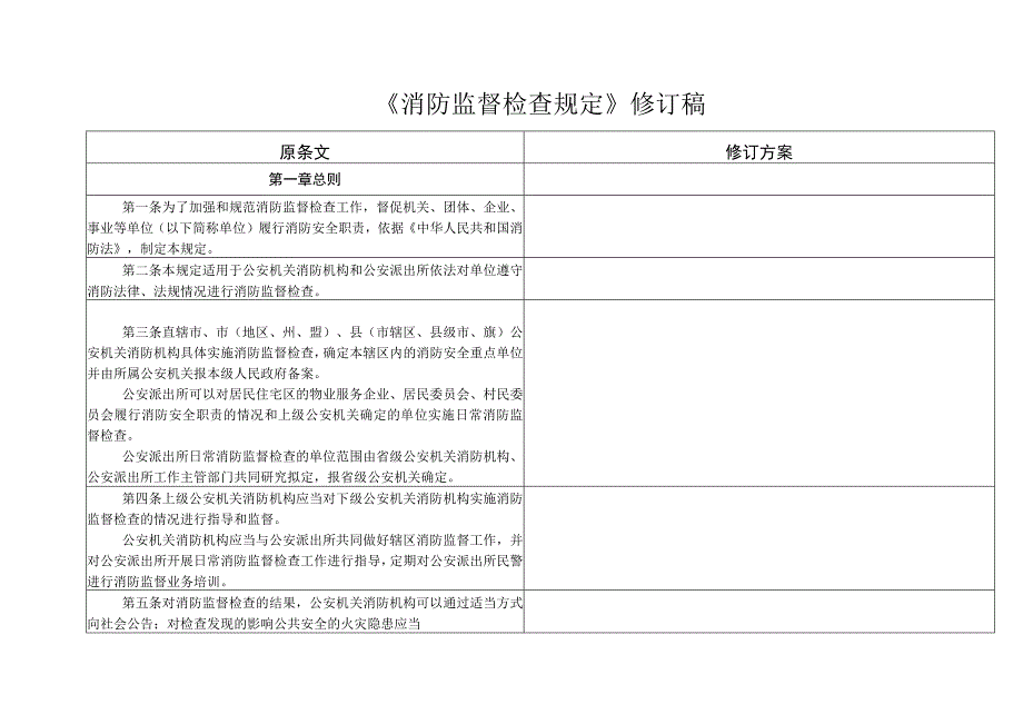 消防监督检查规定 (1).docx_第1页