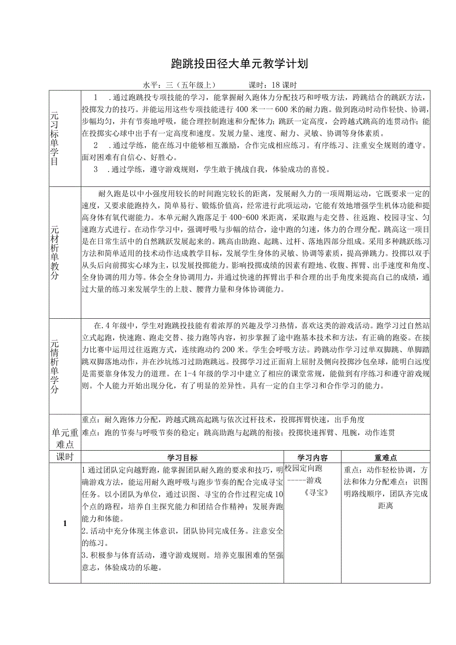 水平三（五年级）体育《匀速耐久跑游戏》教学设计及教案（附《跑跳投》田径大单元教学计划18课时）.docx_第3页