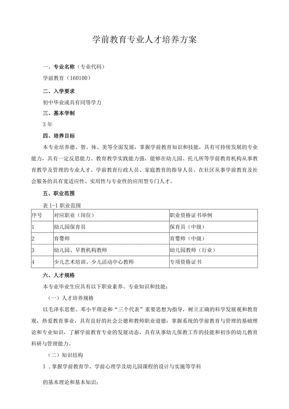 学前教育专业人才培养方案 (2).docx_第1页