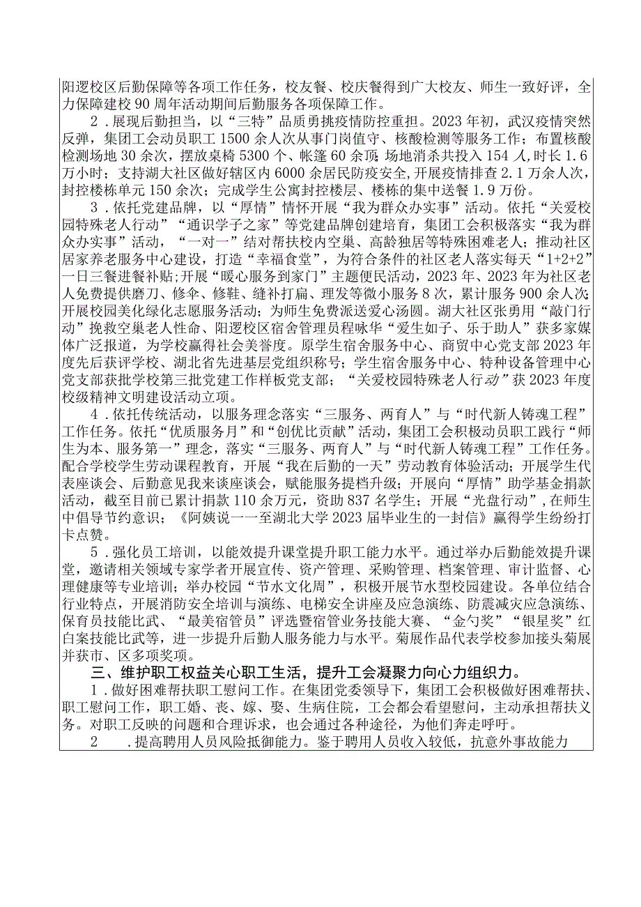 工会先进集体申报材料后勤集团.docx_第2页