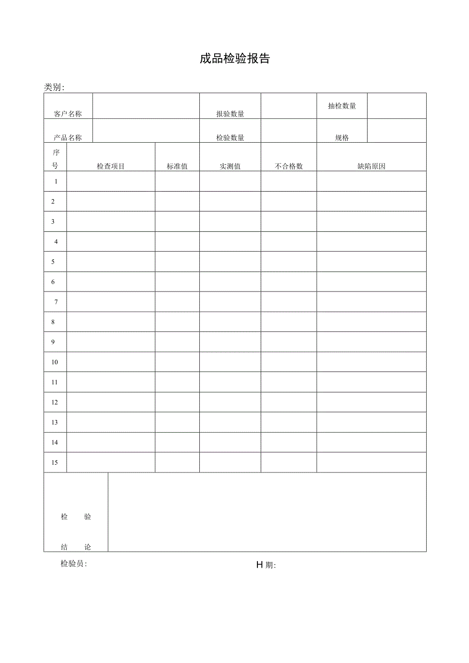 成品检验报告模板.docx_第1页