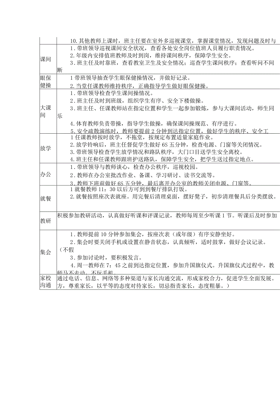 小学教师一日工作流程与标准.docx_第2页