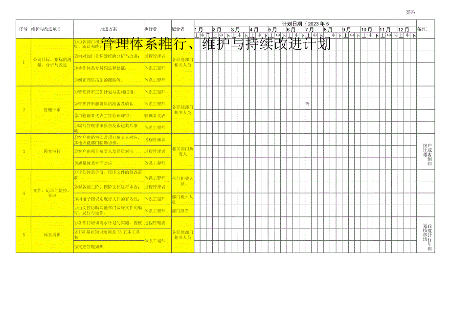 管理体系维护改进计划.docx_第1页