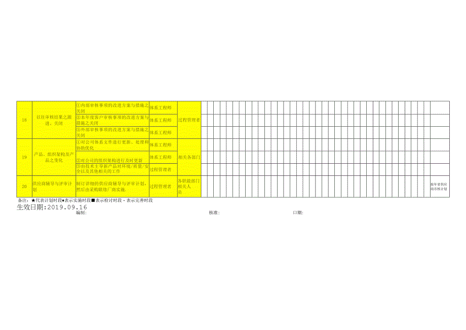 管理体系维护改进计划.docx_第3页