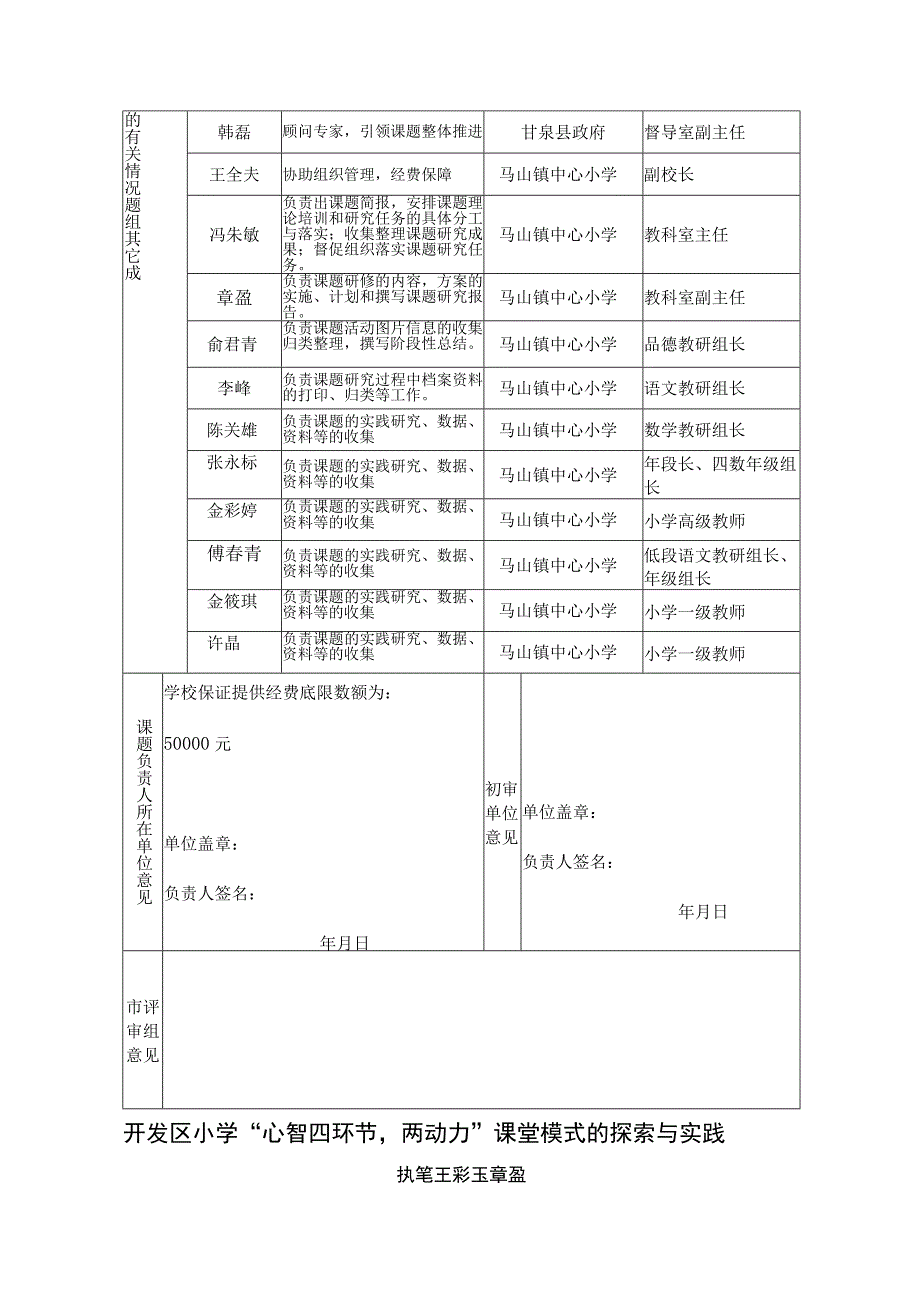 绍兴市教育科学2017年规划课题申报表.docx_第2页