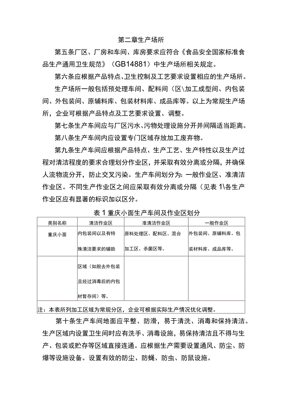 重庆小面生产许可审查细则（征求意见稿）.docx_第2页