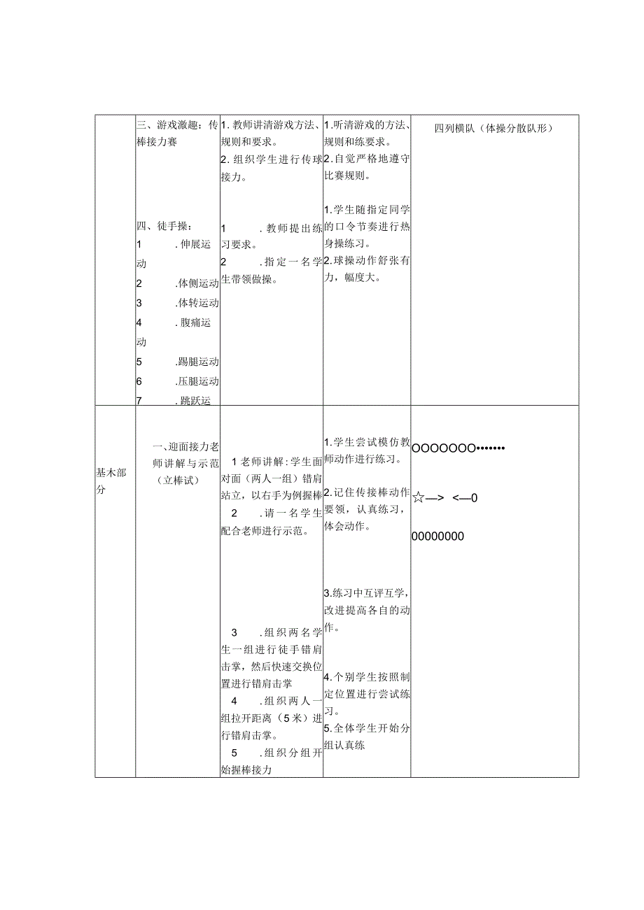 水平三（六年级）体育《迎面接力》公开课教案（附教学反思）.docx_第2页