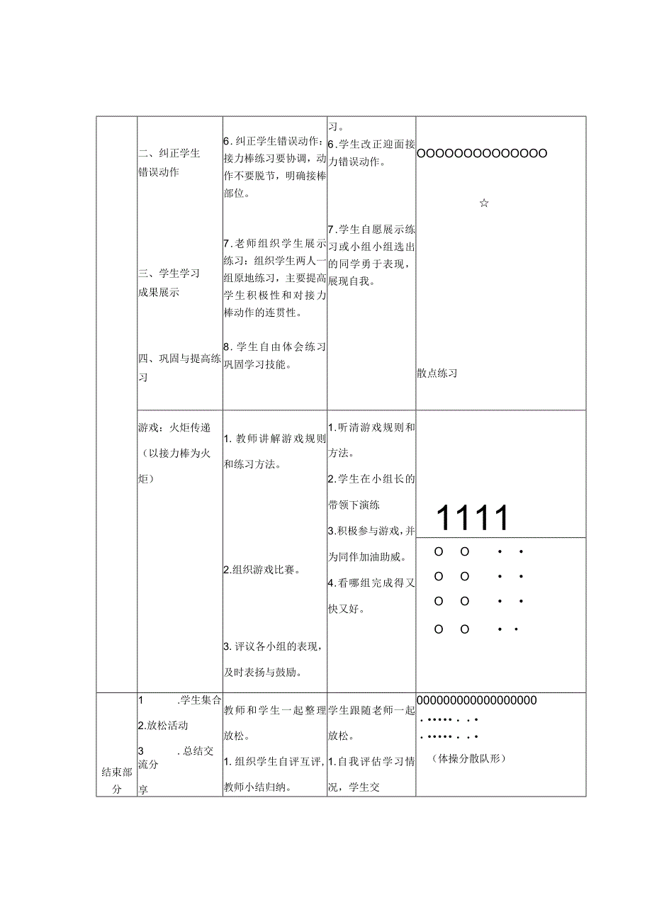 水平三（六年级）体育《迎面接力》公开课教案（附教学反思）.docx_第3页