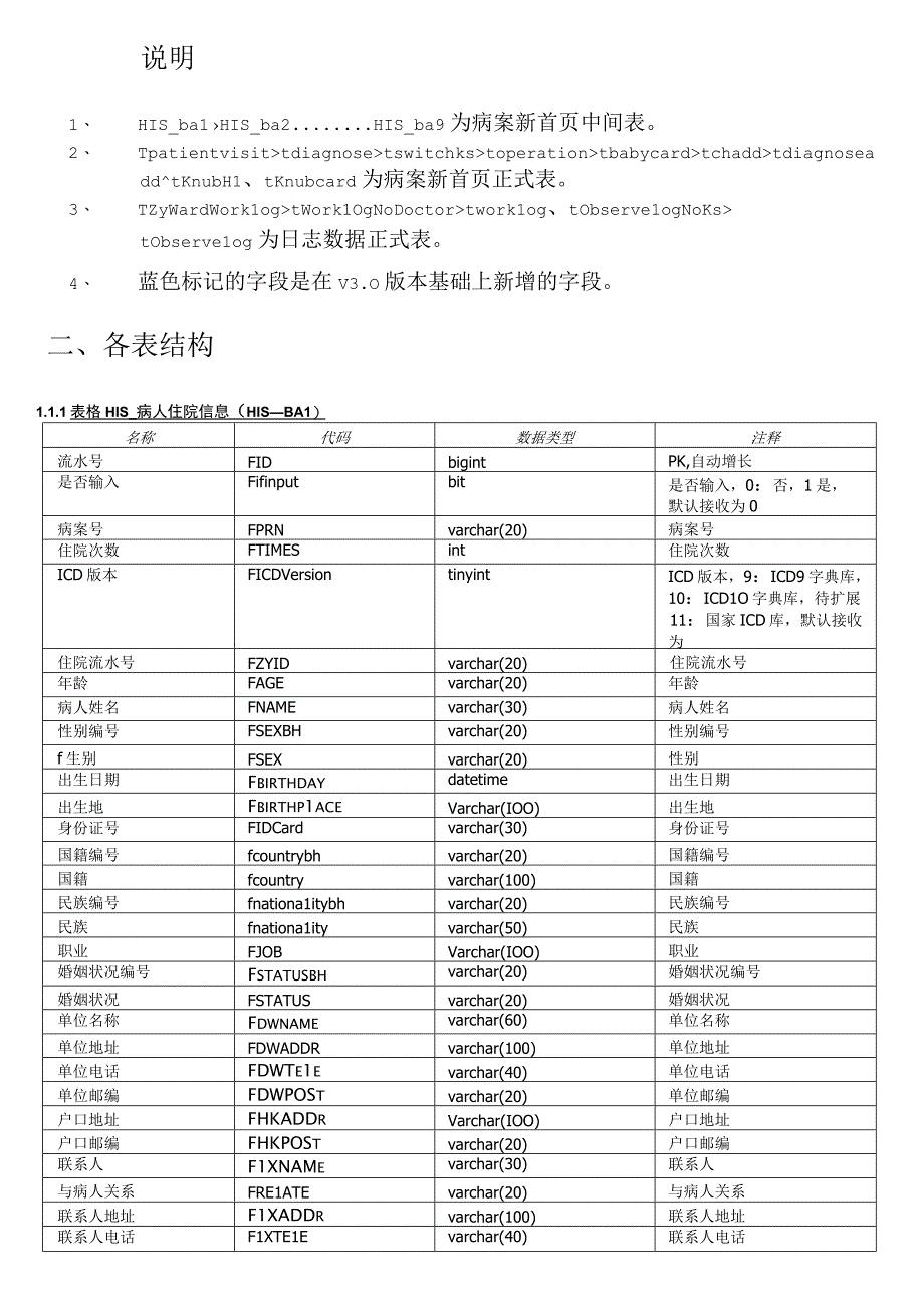 统计病案系统V0.docx_第2页